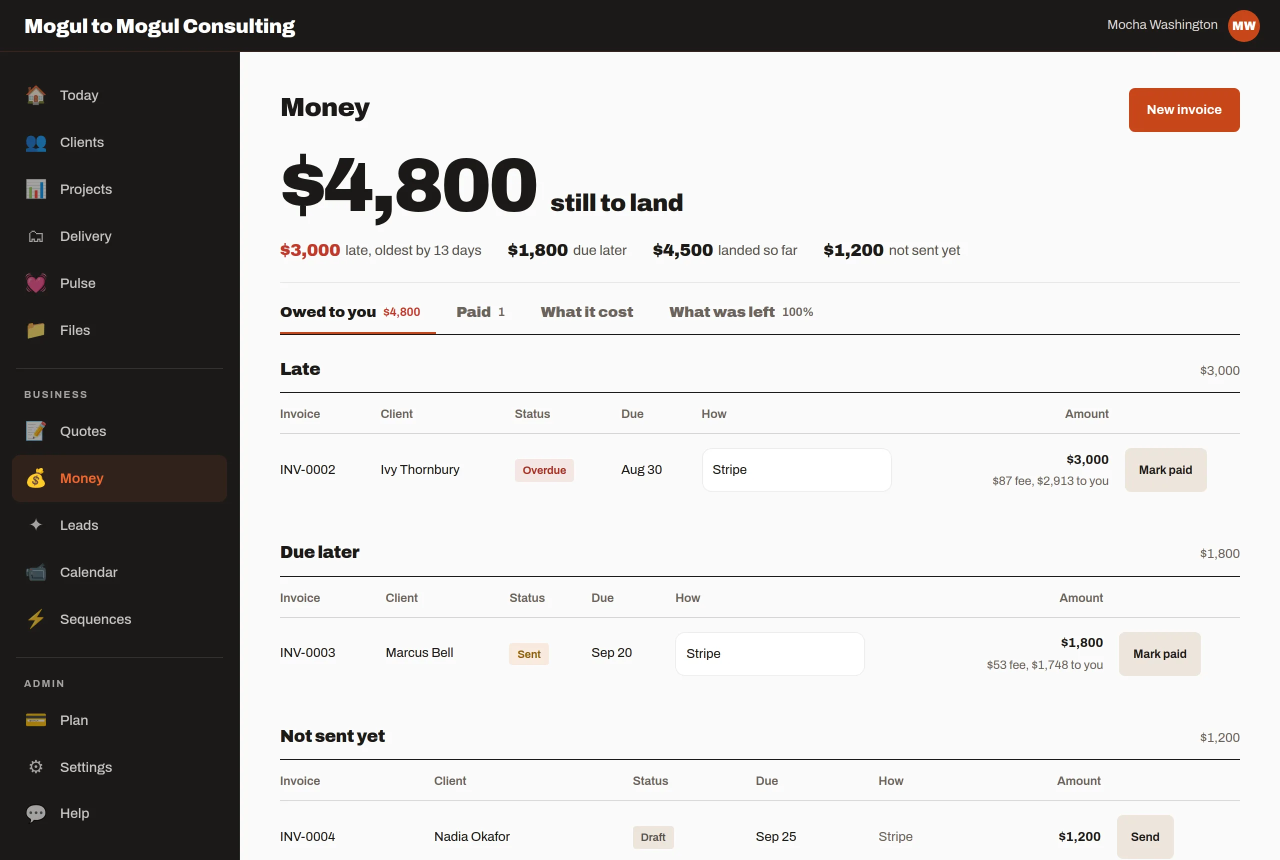 Invoices, what is late, and what is still to land