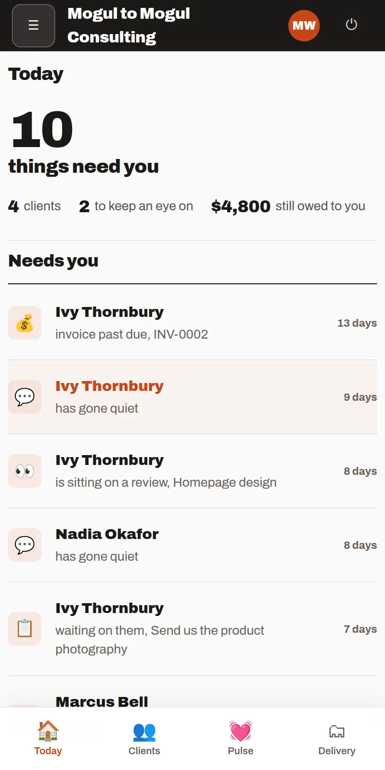 Everything that needs the owner, on one list, on a phone